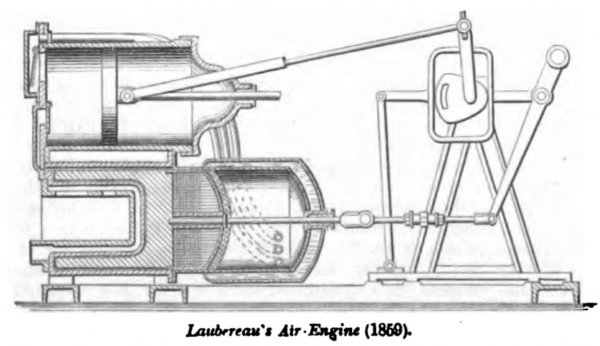 Laubereau's Hot Air Engine 1859