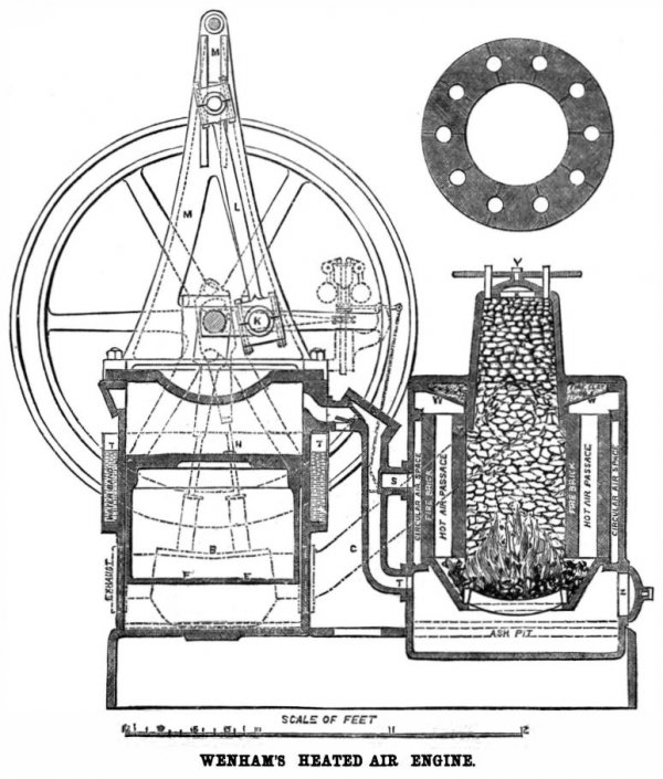 Wenham's Heated Air Engine