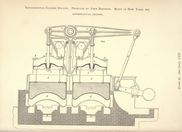 The Ericsson Caloric Engine of 1851 - Plate 45