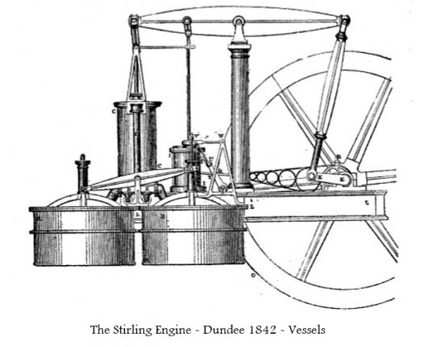 The Stirling Engine - Dundee 1842