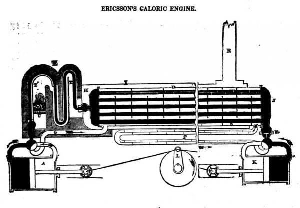 The Ericsson's 1833 Caloric Engine