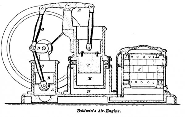Baldwin's Hot Air Engine