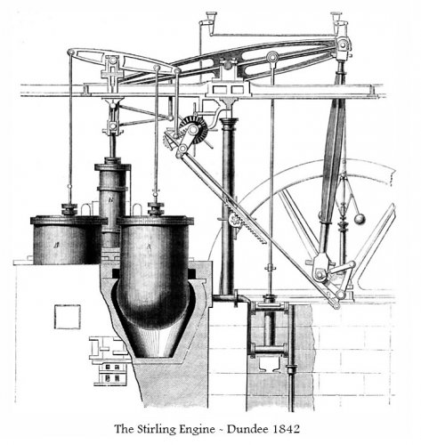 The Stirling Engine - Dundee 1842