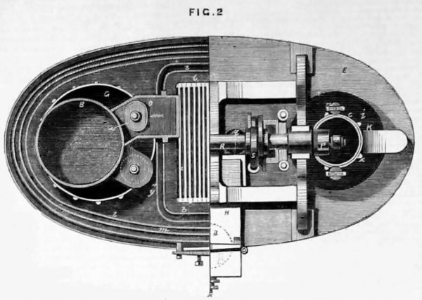 Shaw's 1861 Air Engine - Fig. 2