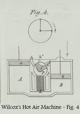 Wilcox's Hot Air Engine - Fig. 4