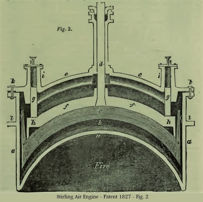 Stirling patent air engine - Fig. 1