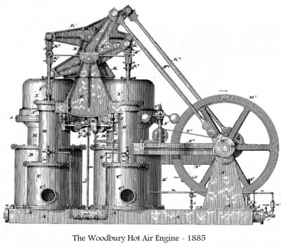 The Woodbury Hot Air Engine - 1885