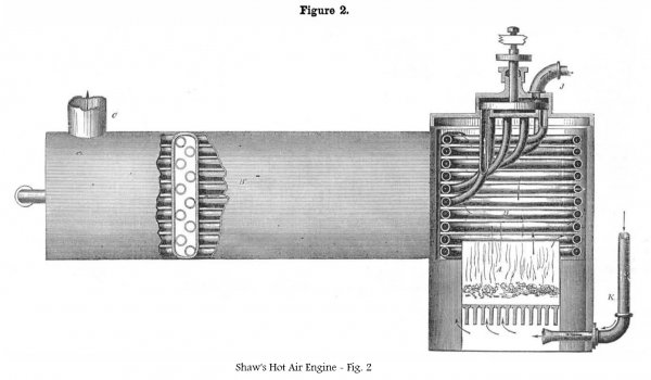 Shaw's 1854 Hot Air Engine - Fig. 2