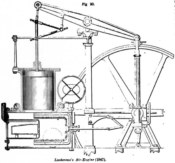 Laubereau's Hot Air Engine 1847