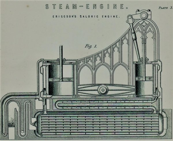 The Ericsson Caloric Engine of 1833