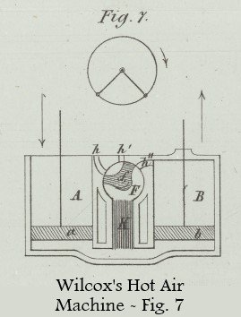 Wilcox's Hot Air Engine - Fig. 7