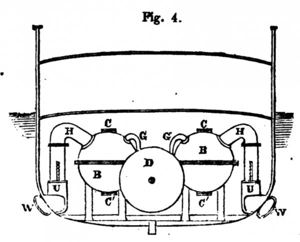 Gordon's Fumific Impeller - cross section of the midships