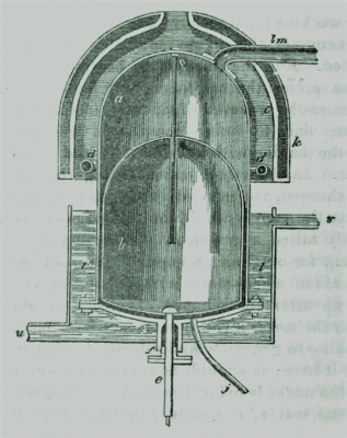 Parkinson and Crossley's Air Engine - Fig. 3