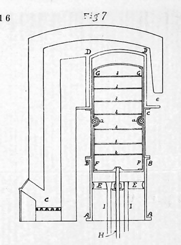 Stirling's Economiser and Hot Air Engine - Fig. 7
