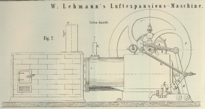 Lehmann hot air engine