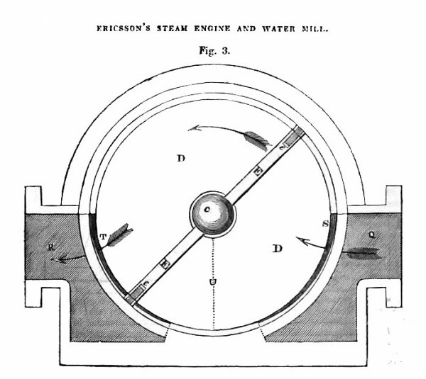 Ericsson's Steam and Water Wheel Engine - Fig. 3
