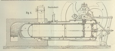 Lehmann Air Engine