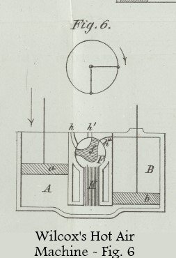 Wilcox's Hot Air Engine - Fig. 6