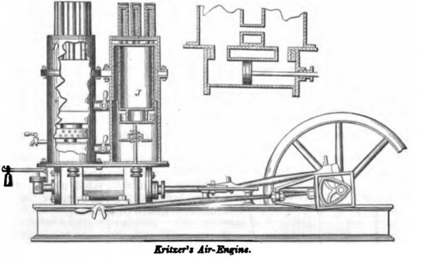 Kritzer's Hot Air Engine