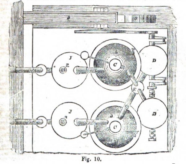 Gordon's Fumific Impeller - general arrangement,top view