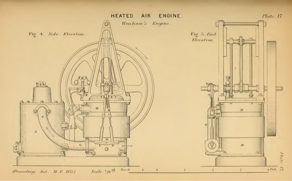The Wenham's Hot Air Engine
