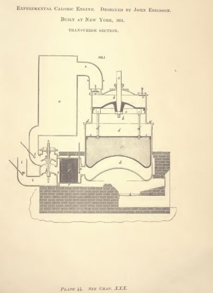 The Ericsson Caloric Engine of 1851 - Plate 44