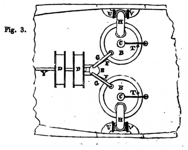 Gordon's Fumific Impeller - plan of the midships