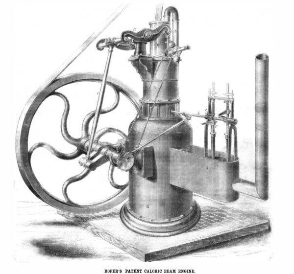 Roper's patent caloric beam Engine