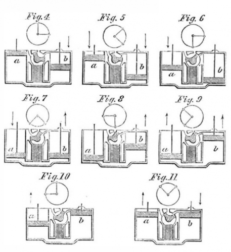 Wilcox's Imroved Air Engine - Fig. 4 to 11