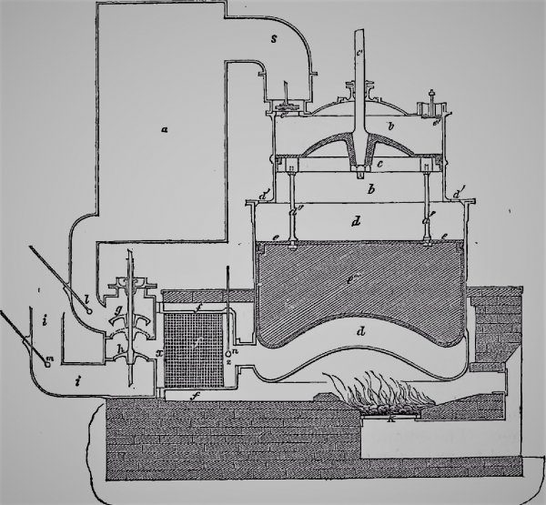 Ericsson Ship Caloric Engine - 1852