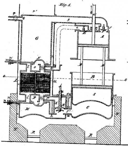 The Ericsson Caloric Engine of 1851 - Fig. 1