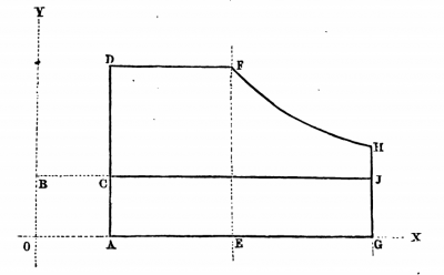 Thermodynamic - Open cycle air engine