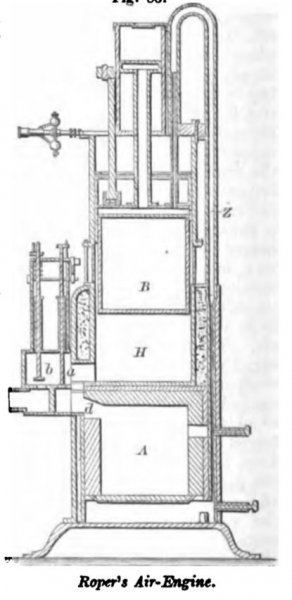 Roper's Hot Air Engine