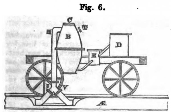 Gordon's Fumific Impeller - sketches of an application to locomotive