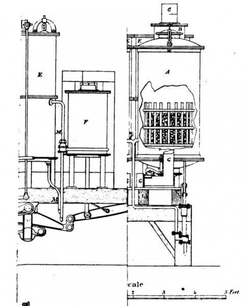 The Cayley 1837 Hot Air Engine