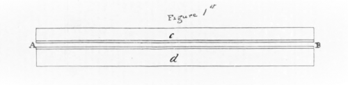 Stirling's Economiser and Hot Air Engine - Fig. 1
