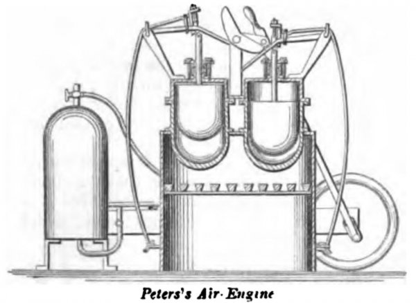 Peters' Hot Air Engine