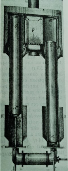 The Franchot Hot Air Engine of 1838