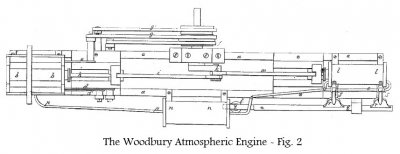 The Woodbury Atmospheric Engine - 1853