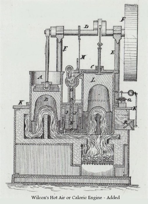 Wilcox's Hot Air or Caloric Engine - Added